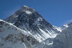 10 Everest And South Col From Kala Pattar